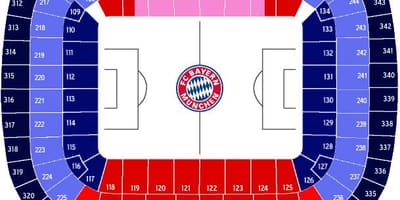 ਨਕਸ਼ਾ ਦੇ allianz ਖੇਤਰ